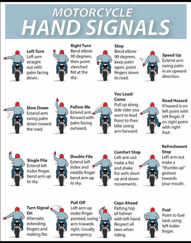 Mastering the Language of the Road: Essential Motorcycle Hand Signals Every Rider Should Know